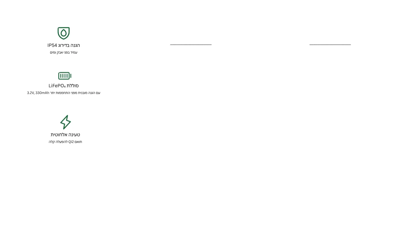 השוואה סייף 3